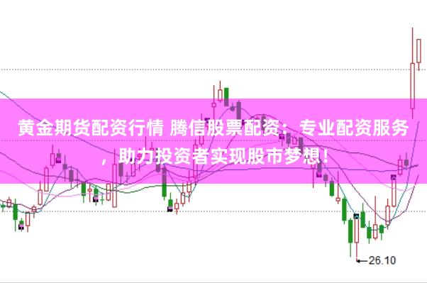 黄金期货配资行情 腾信股票配资：专业配资服务，助力投资者实现股市梦想！
