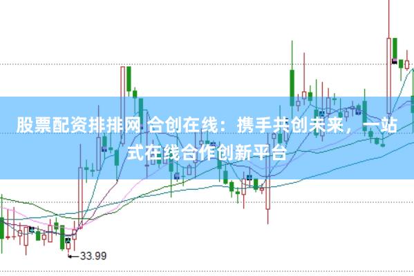 股票配资排排网 合创在线：携手共创未来，一站式在线合作创新平台