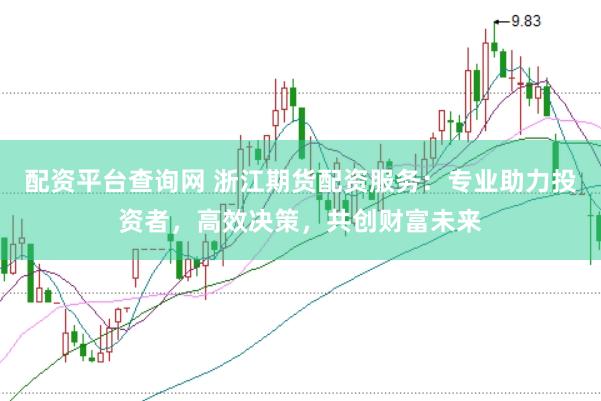 配资平台查询网 浙江期货配资服务：专业助力投资者，高效决策，共创财富未来
