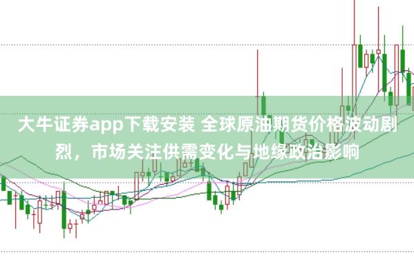 大牛证券app下载安装 全球原油期货价格波动剧烈，市场关注供需变化与地缘政治影响