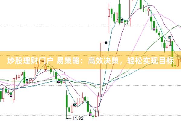 炒股理财门户 易策略：高效决策，轻松实现目标