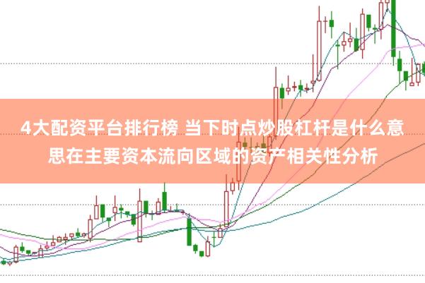 4大配资平台排行榜 当下时点炒股杠杆是什么意思在主要资本流向区域的资产相关性分析