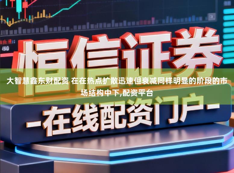大智慧鑫东财配资 在在热点扩散迅速但衰减同样明显的阶段的市场结构中下,配资平台