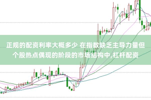 正规的配资利率大概多少 在指数缺乏主导力量但个股热点偶现的阶段的市场结构中,杠杆配资
